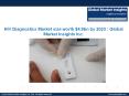 HIV Diagnostics Market growth outlook with industry review and forecasts PowerPoint PPT Presentation