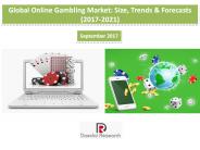 Global Online Gambling Market: (2017-2021) Edition