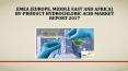 EMEA (Europe, Middle East and Africa) By-product Hydrochloric Acid Market Report 2017 PowerPoint PPT Presentation