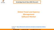Global Travel and Expense Management Software Market