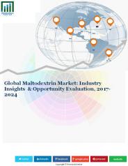 Global Maltodextrin Market (2016-2024)- Research Nester