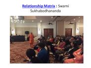 Relationship Matrix : Swami Sukhabodhananda