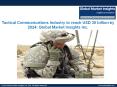 Global Tactical Communications Market to hit $30bn by 2024 PowerPoint PPT Presentation