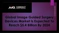 Image Guided Surgery Devices Market PowerPoint PPT Presentation
