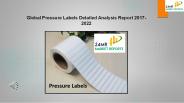 Global Pressure Labels Detailed Analysis Report 2017-2022