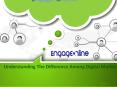 Brand Awareness Strategies - Engage Online PowerPoint PPT Presentation