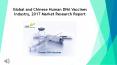 Human DNA Vaccines Industry, 2017 Market Research Report PowerPoint PPT Presentation