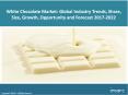White Chocolate Market Share, Size Trends and Forecast 2017-2022 PowerPoint PPT Presentation