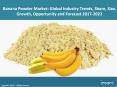 Global Banana Powders Market Trends, Share, Size and Forecast 2017-2022 PowerPoint PPT Presentation
