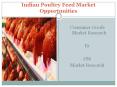 Indian Poultry Feed Market Opportunities | Consumer Goods Market Research PowerPoint PPT Presentation