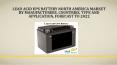 North America Lead Acid UPS Battery Market by Manufacturers, Countries, Type and Application, Forecast to 2022 PowerPoint PPT Presentation