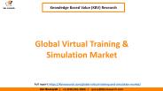 Virtual Training and Simulation Market Size and Share