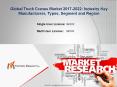 Truck Cranes Market 2017 Share, Size, Forecast 2022 PowerPoint PPT Presentation