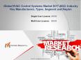 Forecast 2017: Global HVAC Control Systems Market Analysis to 2022 Industry Size and Growth PowerPoint PPT Presentation