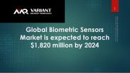 Biometric Sensors Market
