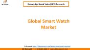 Global Smart Watch Market