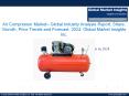 Air Compressor Market share research by applications and regions for 2017-2024 PowerPoint PPT Presentation