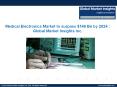 Medical Electronics Market growth outlook with industry review and forecasts PowerPoint PPT Presentation