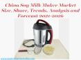 China Soy Milk Maker Market Size, Share, Trends, Analysis and Forecast 2021-2026 PowerPoint PPT Presentation