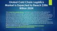 Global Cold Chain Logistics Market PowerPoint PPT Presentation