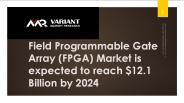 Field Programmable Gate Array Market