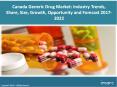 Canada Generic Drug Market Share, Size Trends and Forecast 2017-2022 PowerPoint PPT Presentation