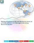 Medical Equipment Rental Market to Grow at a CAGR of Over 7.1% through 2016-2024 Research Nester PowerPoint PPT Presentation