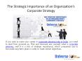 The Strategic Importance of an Organization’s Corporate Strategy PowerPoint PPT Presentation