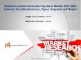 In-vehicle Information Systems Market 2017 Size, Share, Demand and Analysis 2022 PowerPoint PPT Presentation