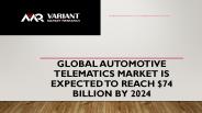 Automotive Telematics Market