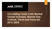 Circulating Tumor Cells Market