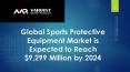 Sports Protective Equipment Market PowerPoint PPT Presentation
