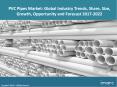 PVC Pipes Market Share, Size, Trends and Forecast 2017-2022 PowerPoint PPT Presentation