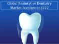 Global Restorative Dentistry Market Forecast to 2022 PowerPoint PPT Presentation