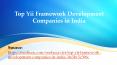 Top Yii Framework Development Companies in India PowerPoint PPT Presentation