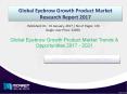 Global Eyebrow Growth Product Market is on Rise. Watch Out Latest Trends and Issues Globally! PowerPoint PPT Presentation