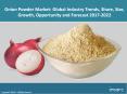 Global Onion Powder Market Share, Size, Trends and Forecast 2017-2022 PowerPoint PPT Presentation
