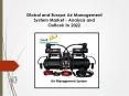 Global and Europe Air Management System Market - Analysis and Outlook to 2022 PowerPoint PPT Presentation