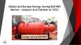 Energy Saving Ball Mill Market - Analysis and Outlook to 2022 PowerPoint PPT Presentation