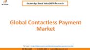 Global Contactless Payment Market