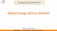 Global Image Sensor Market Size PowerPoint PPT Presentation