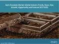 Global Dark Chocolate Market Trends, Share, Size and Forecast 2017-2022 PowerPoint PPT Presentation