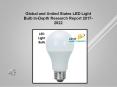 Global and United States LED Light Bulb In-Depth Research Report 2017-2022 PowerPoint PPT Presentation