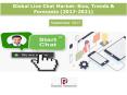Global Live Chat Market: Size, Trends & Forecasts (2017-2021) PowerPoint PPT Presentation