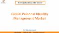 Global Personal Identity Management Market Share PowerPoint PPT Presentation