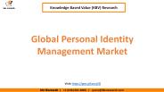 Global Personal Identity Management Market Share