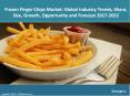 Frozen Finger Chips Market Trends, Share, Size and Forecast 2017-2022 PowerPoint PPT Presentation