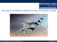 India Aerospace and Defense Industry to surpass $23bn by 2024 PowerPoint PPT Presentation
