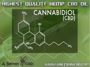 Highest Quality Hemp CBD Oil