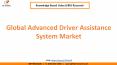 Global Advanced Driver Assistance System Market PowerPoint PPT Presentation